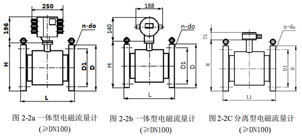 電磁流量計外形圖一