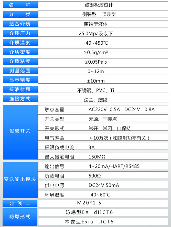 磁翻板液位計技術參數表