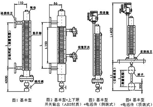 消防水池磁性液位計結構特點圖