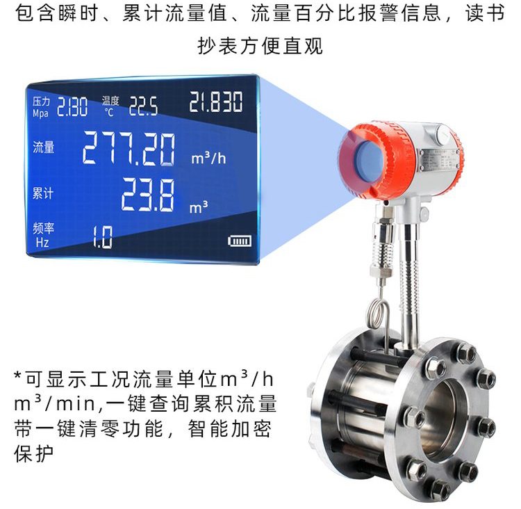 渦街流量計液晶顯示圖