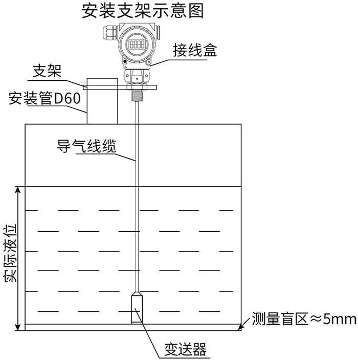 水池液位變送器支架安裝示意圖