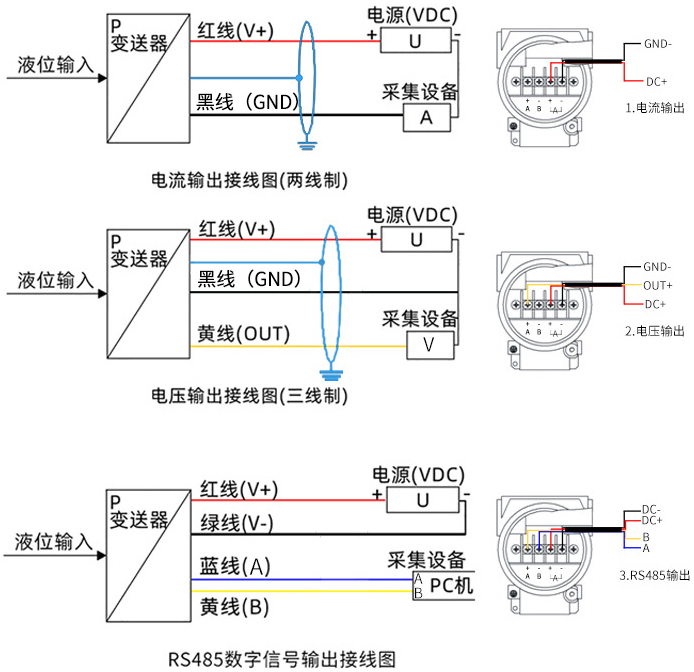 防腐型液位變送器接線方式圖