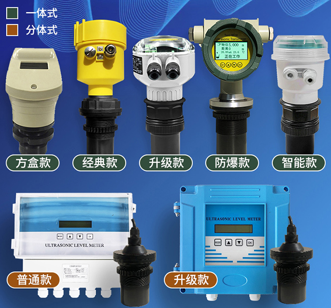 防爆超聲波液位計產品分類圖