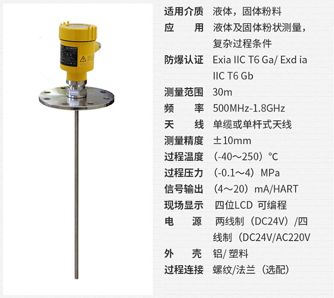 喇叭口雷達物位計RD710技術參數表圖