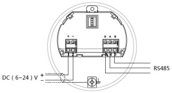 喇叭口雷達物位計24V RS485/Modbus接線圖