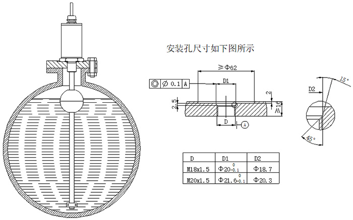 高溫磁致伸縮液位計螺紋安裝圖