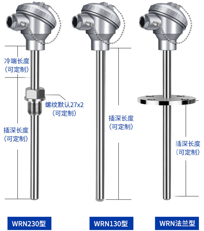 鍋爐用熱電偶安裝方式分類圖