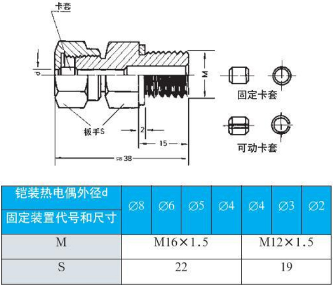 wrnk熱電偶螺紋安裝尺寸圖