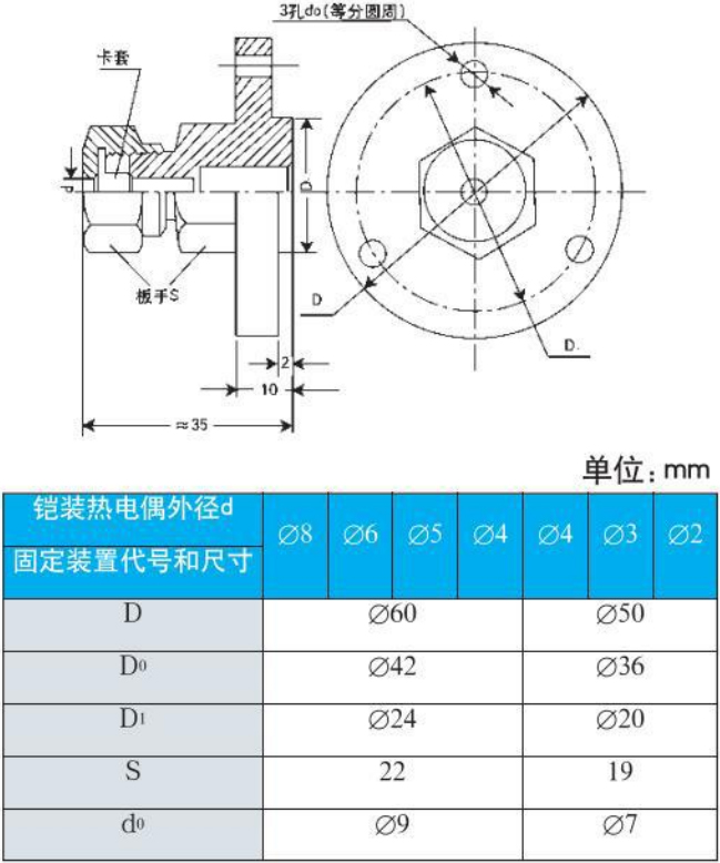 防腐熱電偶法蘭安裝尺寸圖