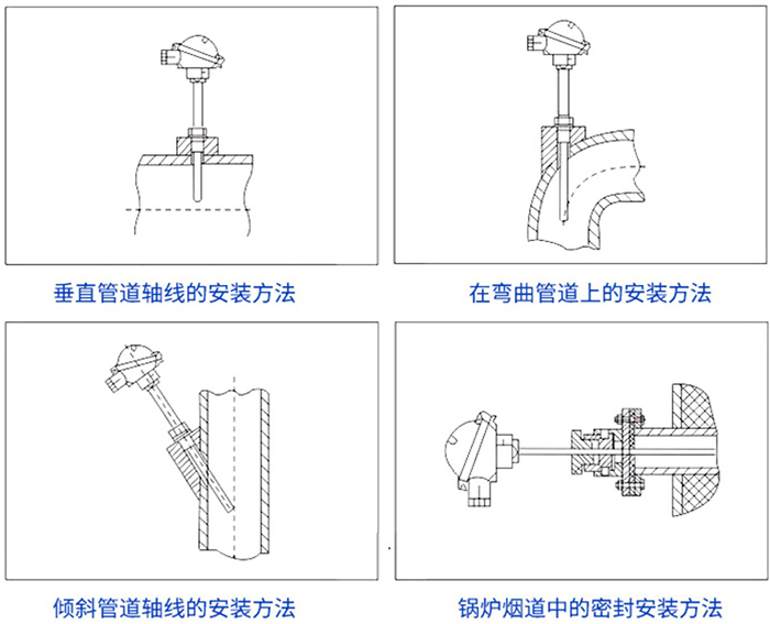 鍋爐用熱電偶安裝方法示意圖