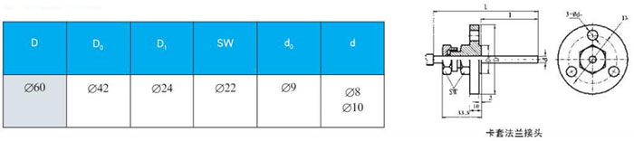 數字雙金屬溫度計卡套法蘭接頭尺寸圖