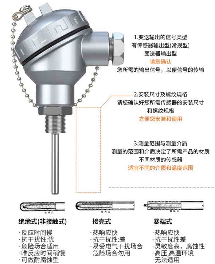 防震熱電阻選型分類圖