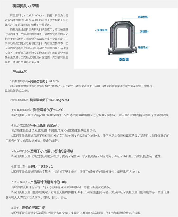 高溫質量流量計工作原理及產品優勢