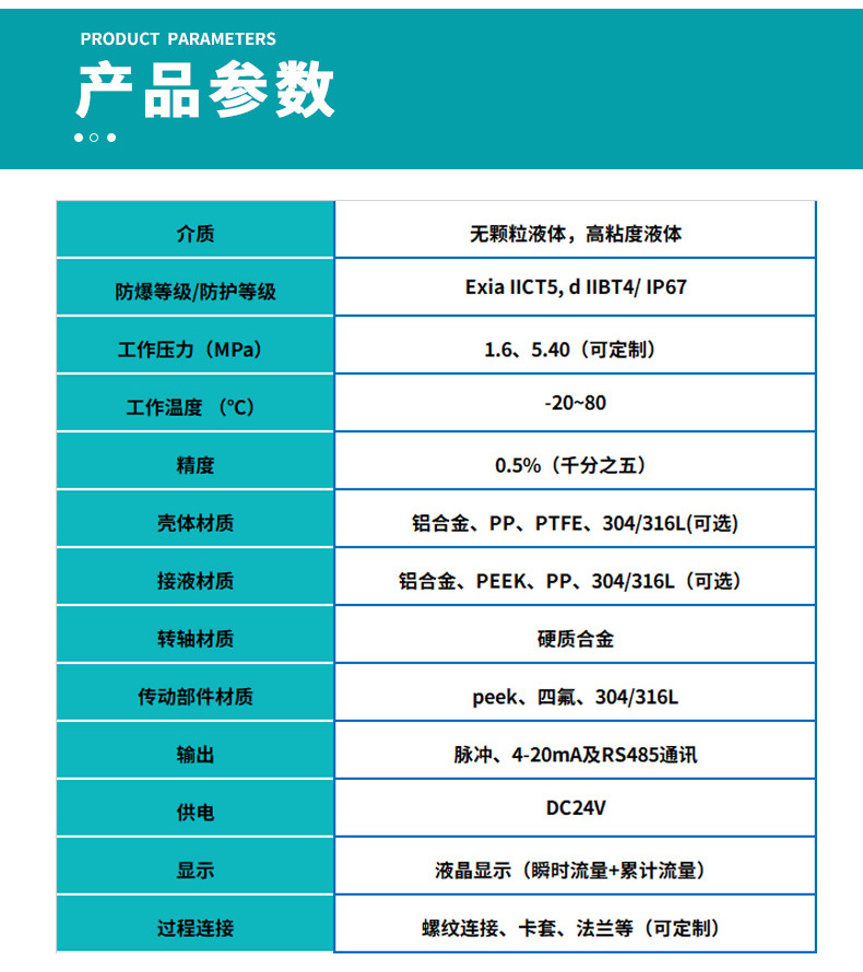 點膠機圓齒輪流量計基本參數表