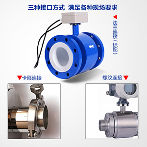 衛生型液體流量計