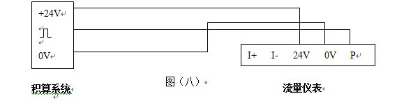 高壓蒸汽流量計三線制渦街流量儀表配線設計