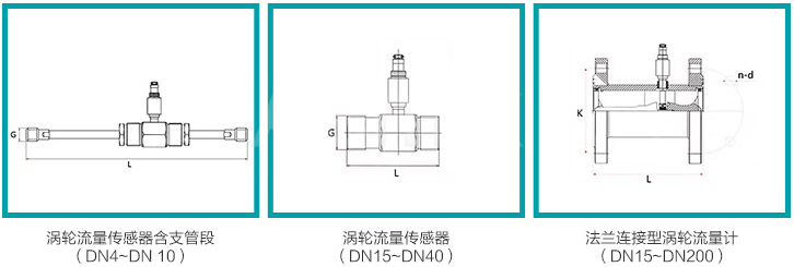 定量控制渦輪流量計規格尺寸對照表