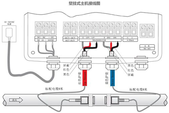 自來水計量表接線方法圖