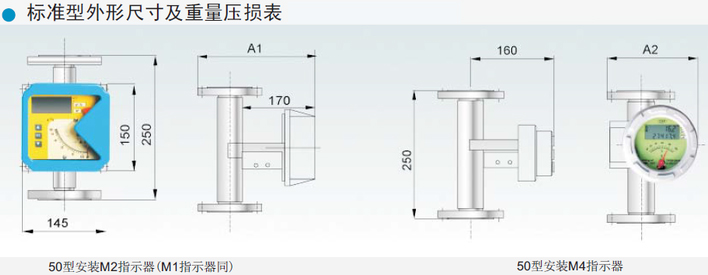 消防轉子流量計標準型外形尺寸及重量壓損表