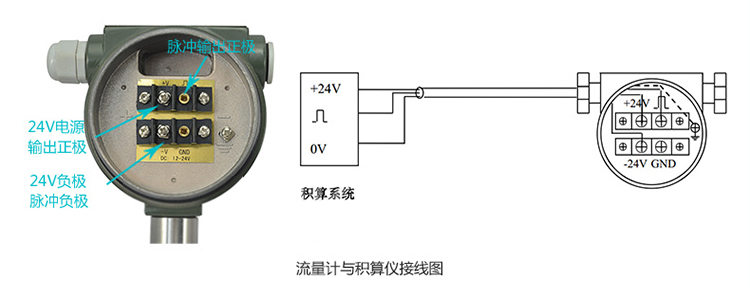 混合氣體流量計三線制的配線設計圖