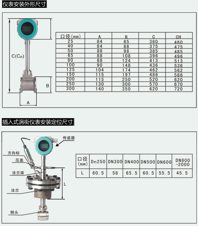 dn200渦街流量計儀表安裝尺寸對照表