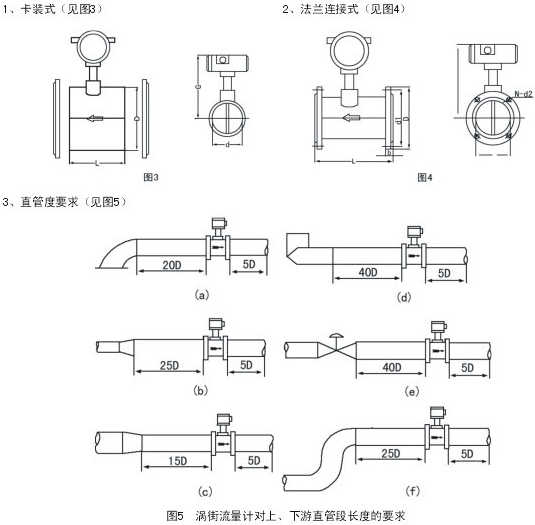 氫氣計量表安裝注意事項