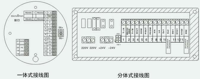 液體流量計(jì)接線(xiàn)圖