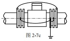 溶劑管道流量計接地方式圖三