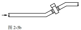 凝結(jié)水流量計(jì)安裝方式圖二