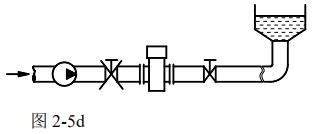 凝結(jié)水流量計(jì)安裝方式圖四