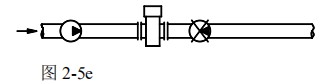 dn25電磁流量計安裝方式圖五