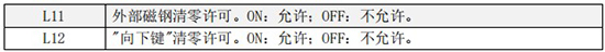 小口徑渦輪流量計二級菜單說明圖