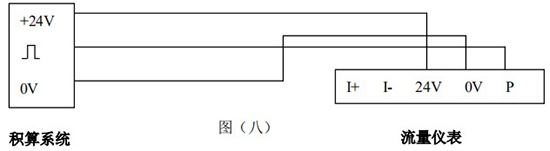 渦街計量表三線制接線圖