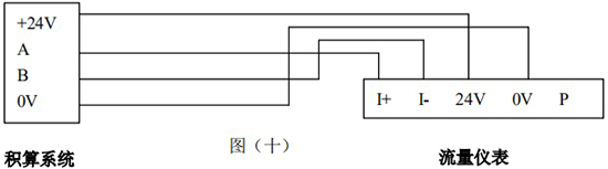 壓縮空氣專用流量計帶RS-485通訊接線圖