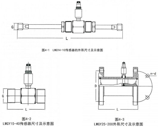 智能液體渦輪流量計外形圖